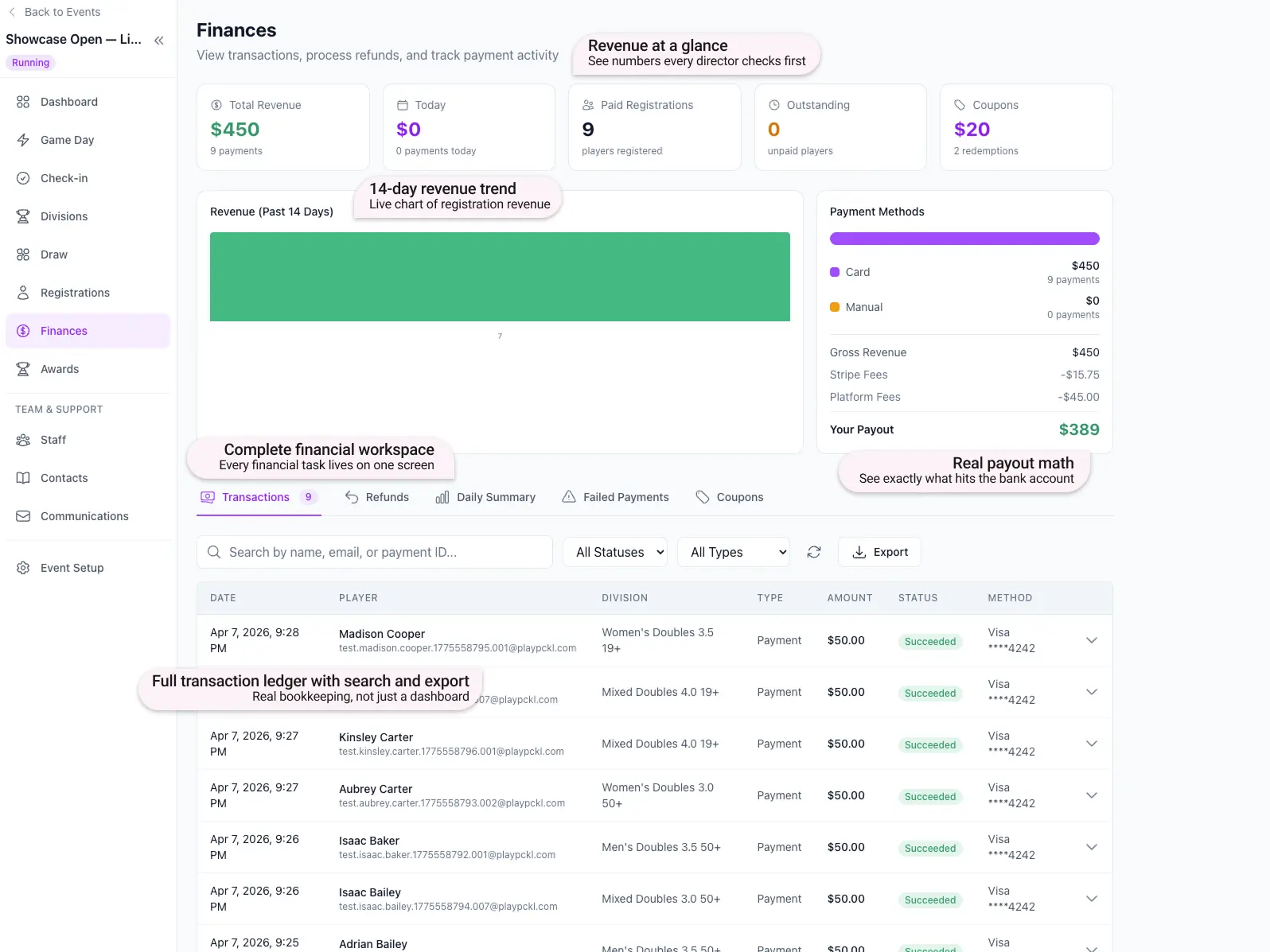 Know Exactly Where the Money Goes