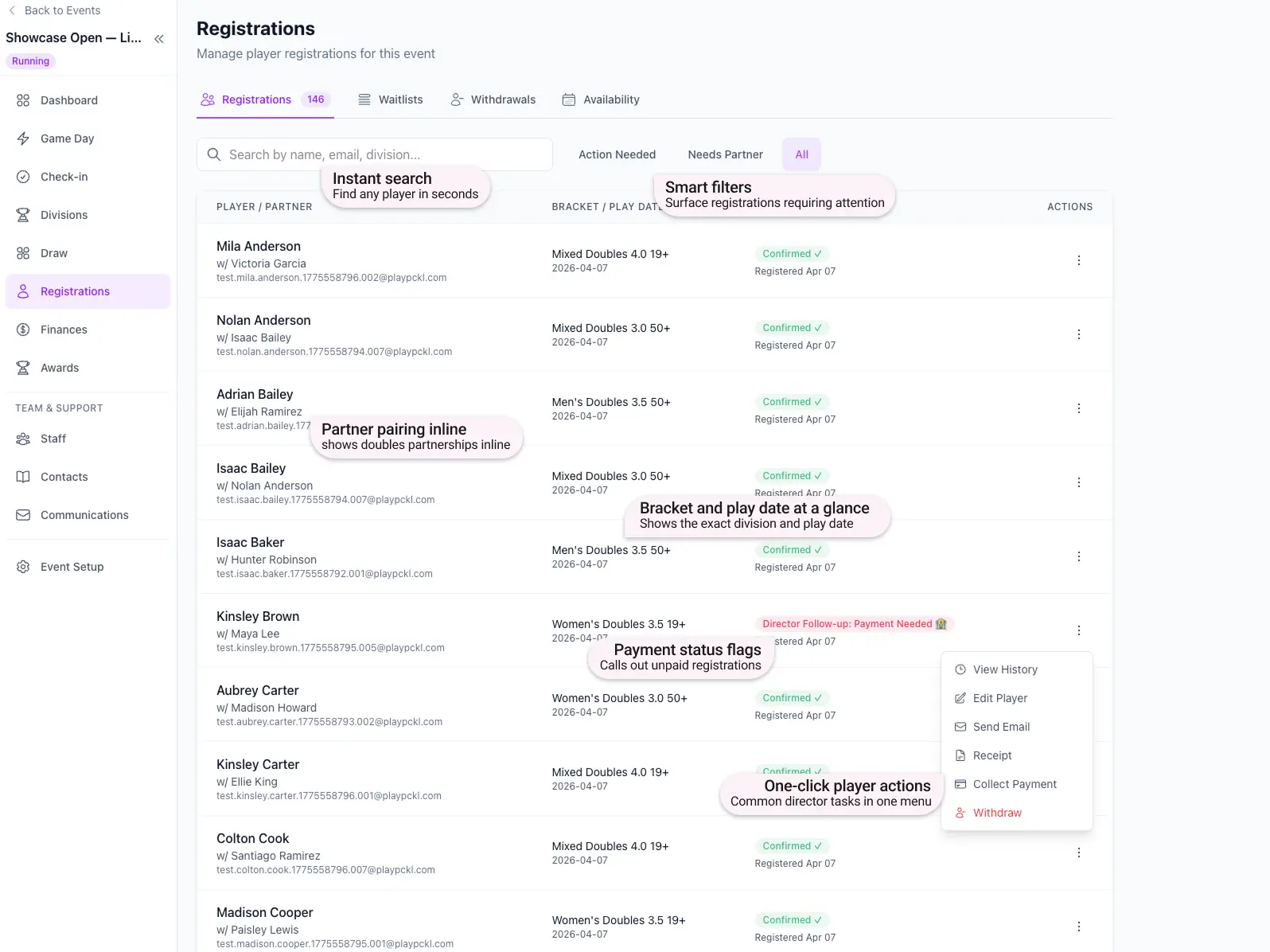 Every Player, One Dashboard